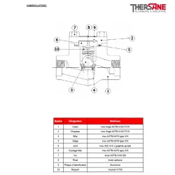 NOMENCLATURE 358 359