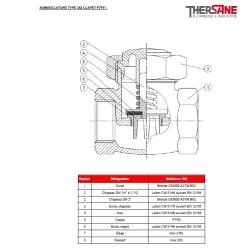 NOMENCLATURE TYPE 354 CLAPET PTFE 350 354