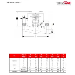 DIMENSIONS ( en mm ) 312 313 314