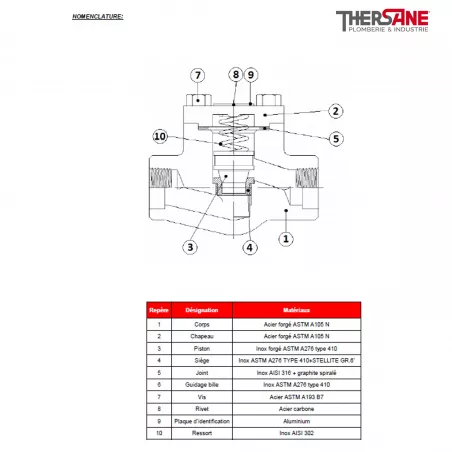A105N forged steel vertical-lift ball check valve with a bolted spring ...