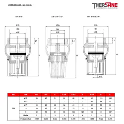DIMENSIONS ( en mm ) 304