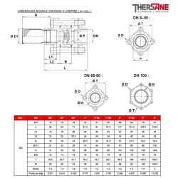 DIMENSIONS MODELE TARAUDE A CREPINE ( en mm ) 383