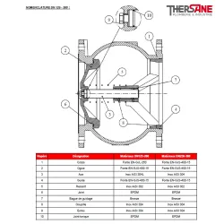 NOMENCLATURE DN 125-300 363
