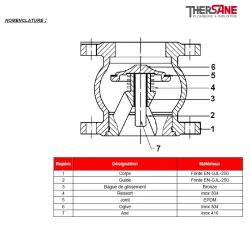 NOMENCLATURE 368 369