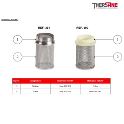 NOMENCLATURE 391 392