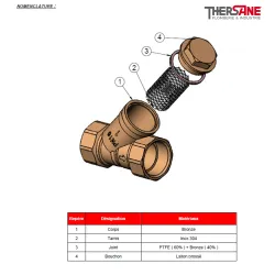 NOMENCLATURE 202_203_210