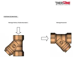 POSITIONS DE MONTAGE 202