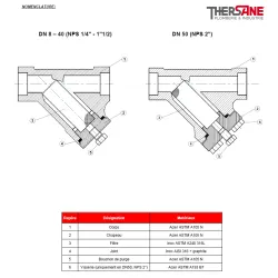 NOMENCLATURE 231_232_234