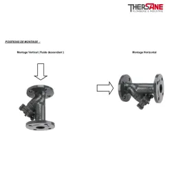 POSITIONS DE MONTAGE 220