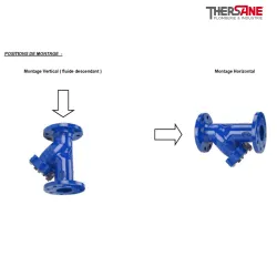 POSITIONS DE MONTAGE 233