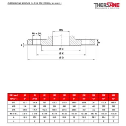 DIMENSIONS BRIDES CLASS 150 (PN20) ( en mm ) 243