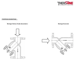 POSITIONS DE MONTAGE 243