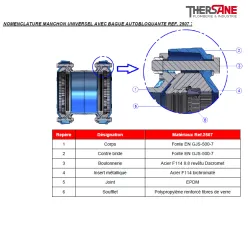 NOMENCLATURE MANCHON UNIVERSEL AVEC BAGUE AUTOBLOQUANTE REF. 2507