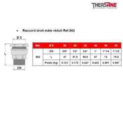 Raccord droit mâle réduit Ref.862