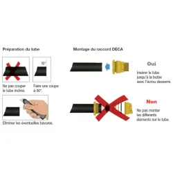 Consignes de montage