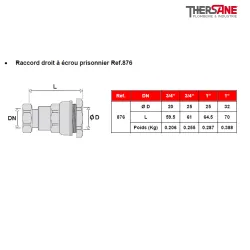 Raccord droit à écrou prisonnier Ref.876