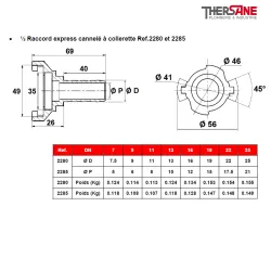 ½ Raccord express cannelé à collerette Ref.2280 et 2285