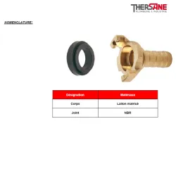 NOMENCLATURE 2280 - 2288