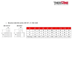 Bouchon mâle tête carrée ( DN 1/8“– 2“ ) Ref. 2020