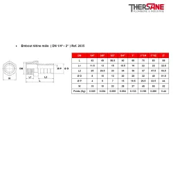 Embout tétine mâle ( DN 1/4“– 2“ ) Ref. 2035
