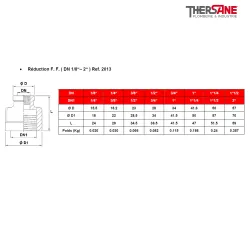 Réduction F. F. ( DN 1/8“– 2“ ) Ref. 2013