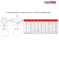 Raccord union Femelle A souder B.W. ( DN 1/4“– 2“ ) Ref. 2028 - Etanchéité conique