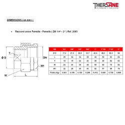 Raccord union Femelle - Femelle ( DN 1/4“– 2“ ) Ref. 2065