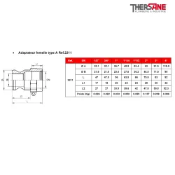 Adaptateur femelle type A Ref.2211