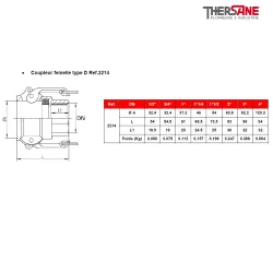 Coupleur femelle type D Ref.2214