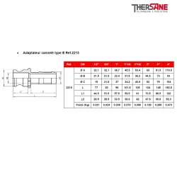 Adaptateur cannelé type E Ref.2215