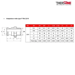 Adaptateur mâle type F Ref.2216