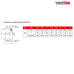 Bouchon coupleur type DC Ref.2217