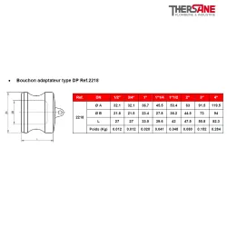 Bouchon adaptateur type DP Ref.2218