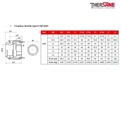 Coupleur femelle type D Ref.2204