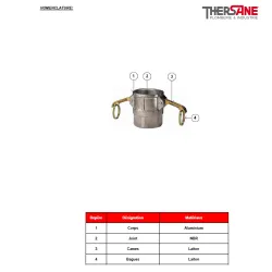 NOMENCLATURE 2201-2208