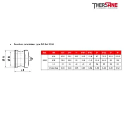 Bouchon adaptateur type DP Ref.2208