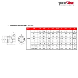 Adaptateur femelle type A Ref.2261