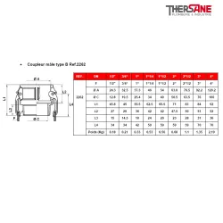 Coupleur mâle type B Ref.2262