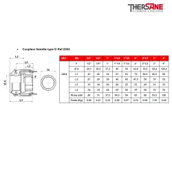 Coupleur femelle type D Ref.2264