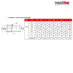 Adaptateur cannelé type E Ref.2265