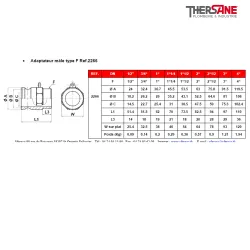 Adaptateur mâle type F Ref.2266