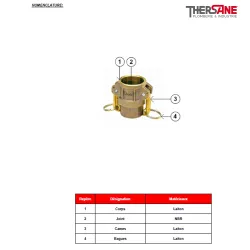 NOMENCLATURE 2261-2268
