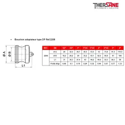 Bouchon adaptateur type DP Ref.2268