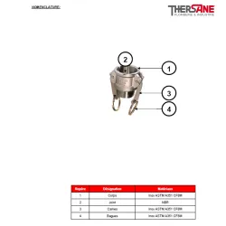 NOMENCLATURE 2241-2248