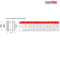 Bouchon adaptateur type DP Ref.2248