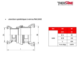 Jonction symétrique à verrou Ref.2432