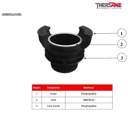 NOMENCLATURE 2430-2437