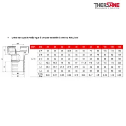 Demi-raccord symétrique à douille annelée à verrou Ref.2410