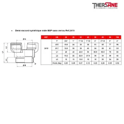 Demi-raccord symétrique mâle BSP sans verrou Ref.2415