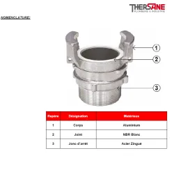 NOMENCLATURE 2410-2417
